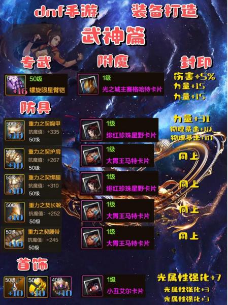 dnf武神60级技能?dnf武神60级最好的武器?-第2张图片-18星游戏 dnf武神60级技能?dnf武神60级最好的武器?-第2张图片-18星游戏