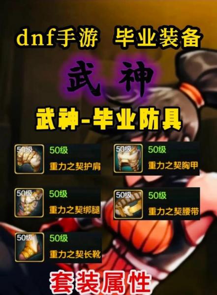 dnf武神60级技能?dnf武神60级最好的武器?-第4张图片-18星游戏 dnf武神60级技能?dnf武神60级最好的武器?-第4张图片-18星游戏